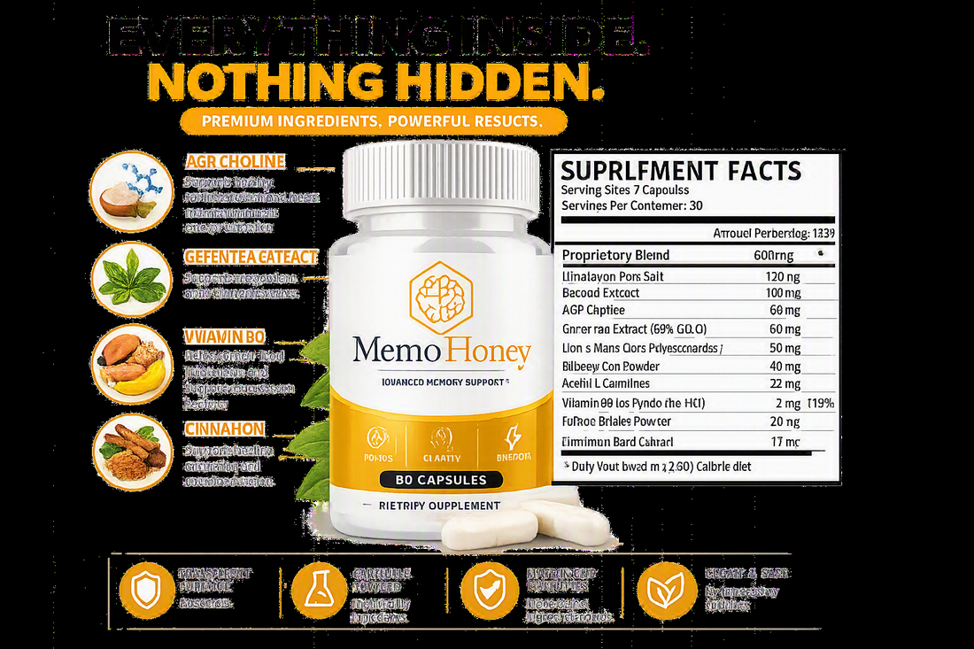 MemoHoney supplement facts panel